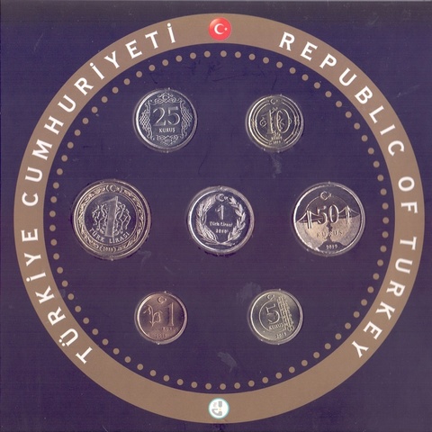 Турция - Набор разменных монет, 2019 год