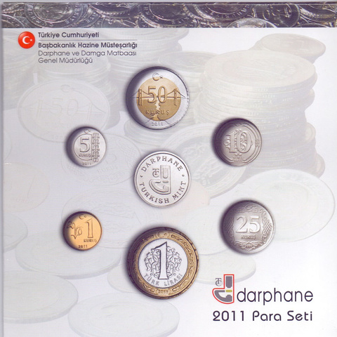 Турция - Набор разменных монет, 2011 год