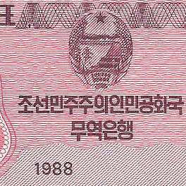 1988 год. Банкноты для туристов соц.стран