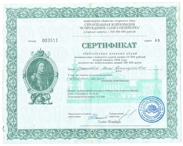 АООТ Строительная Корпорация Возрождение Санкт-Петербурга