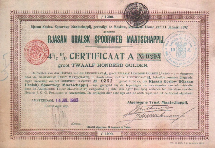 Рязанско-Уральская Железная дорога, 1903 год