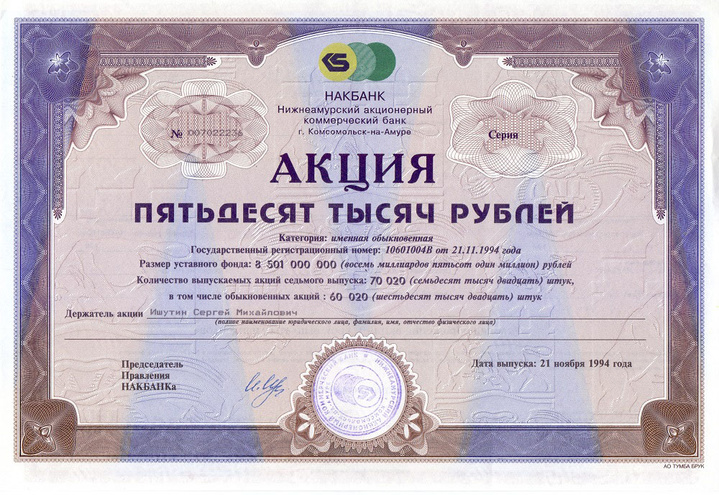 АКБ Накбанк (Нижнеамурский коммерческий банк)